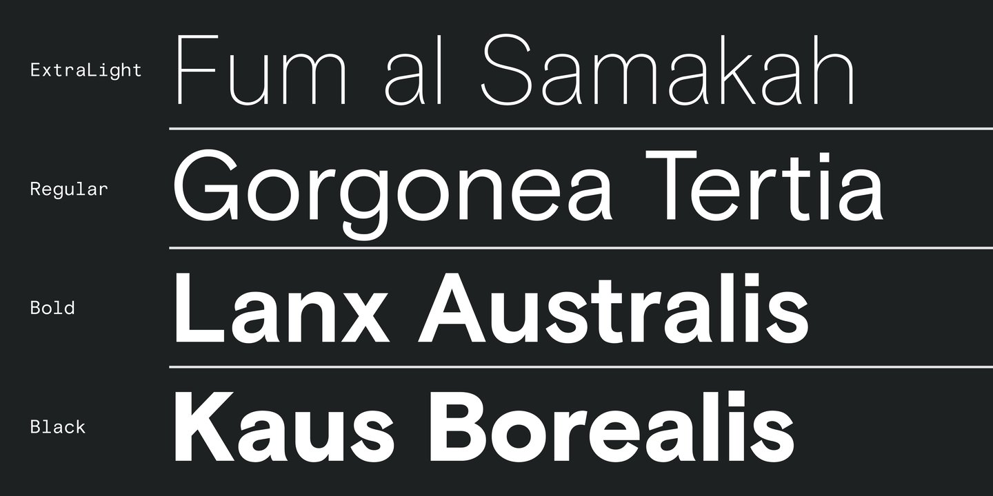 Basis Grotesque font specimen