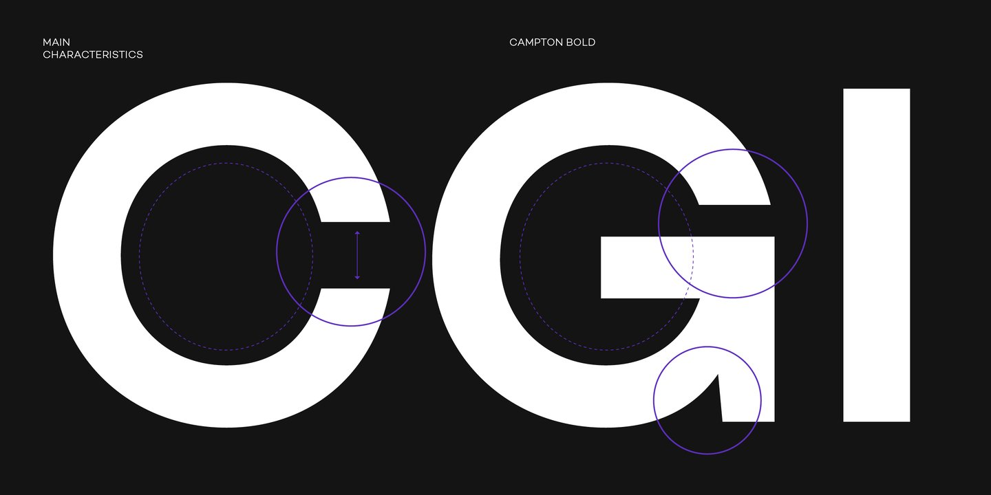 Campton font specimen