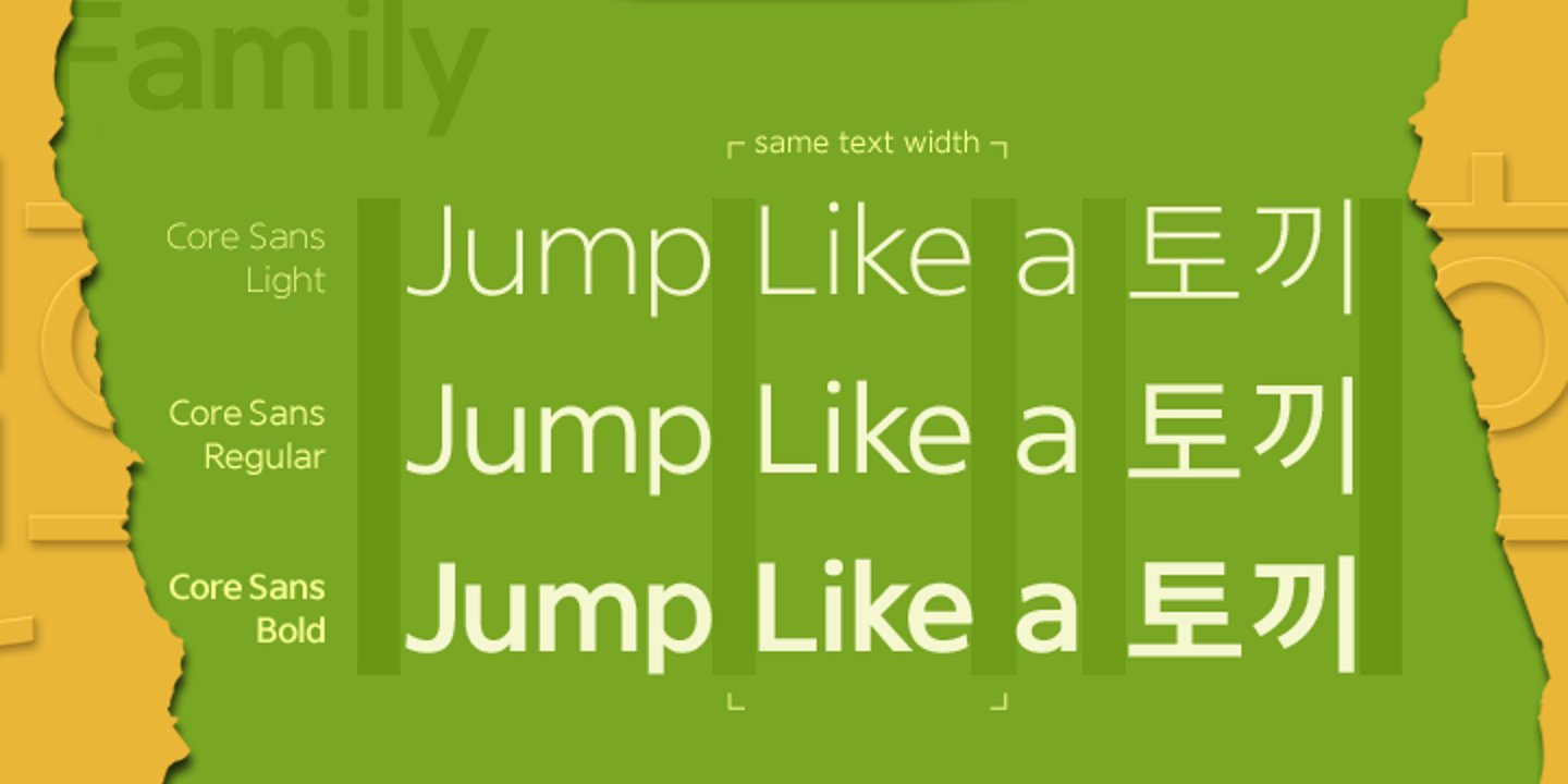 Core Sans font specimen