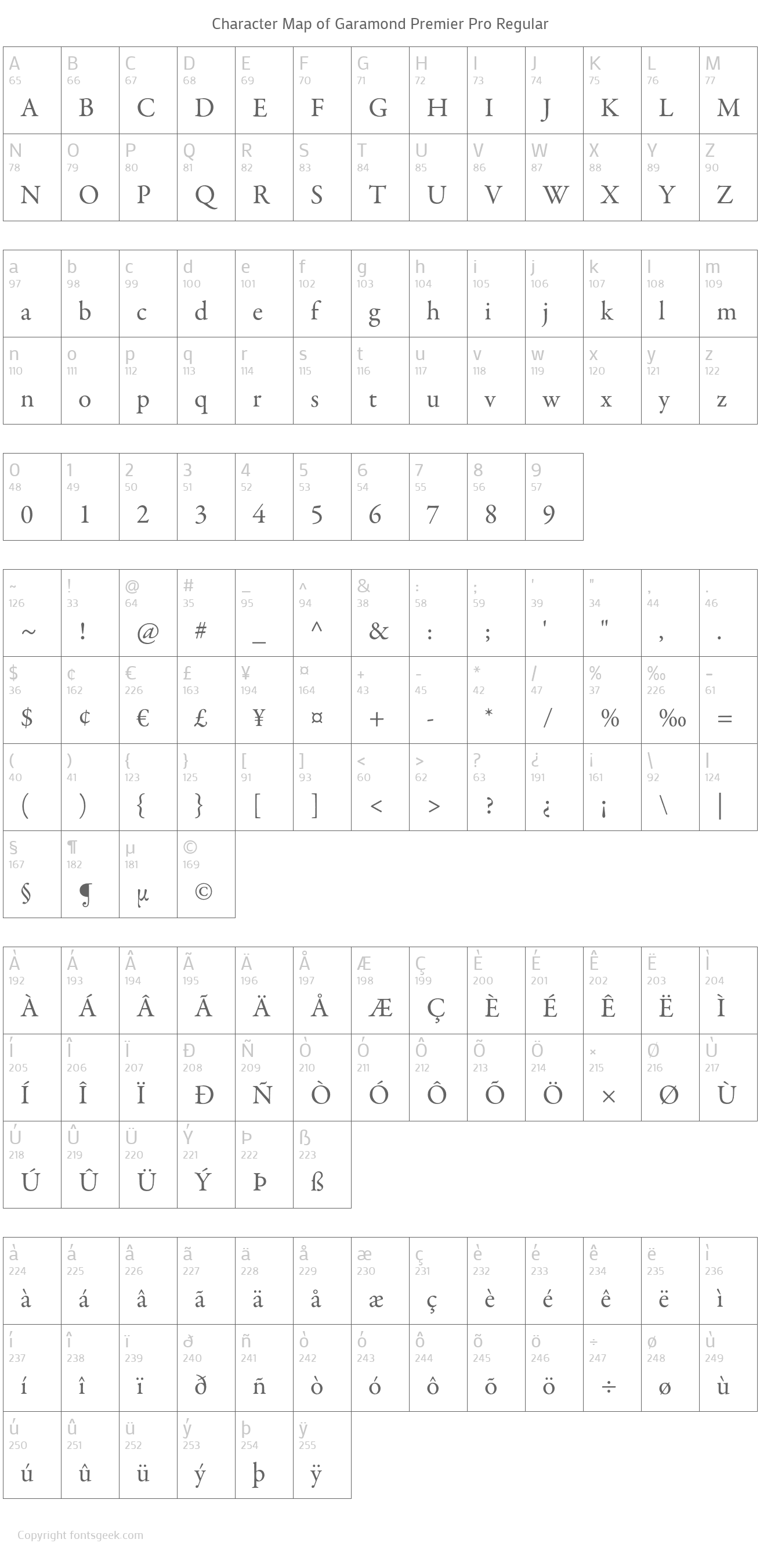 Garamond Premier specimen 1 of 6