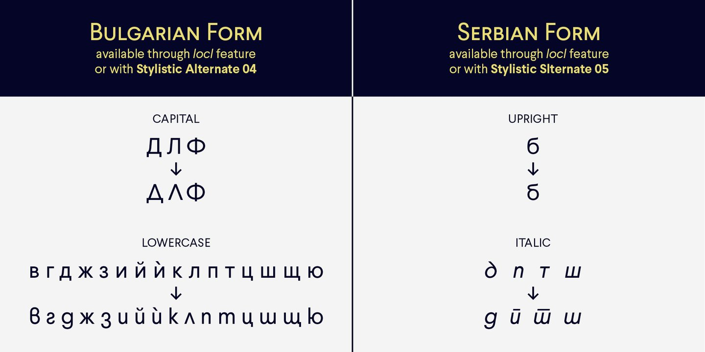 Larsseit font specimen