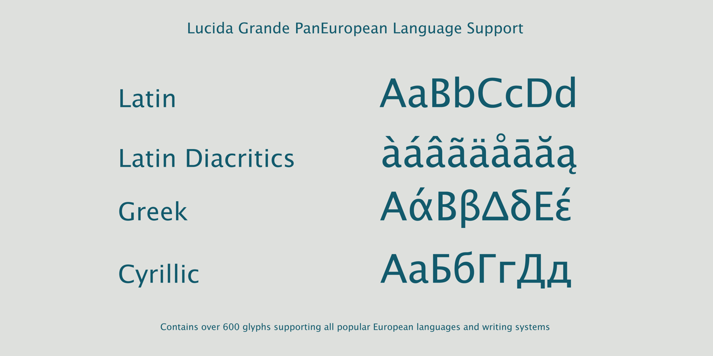 Lucida Grande font specimen