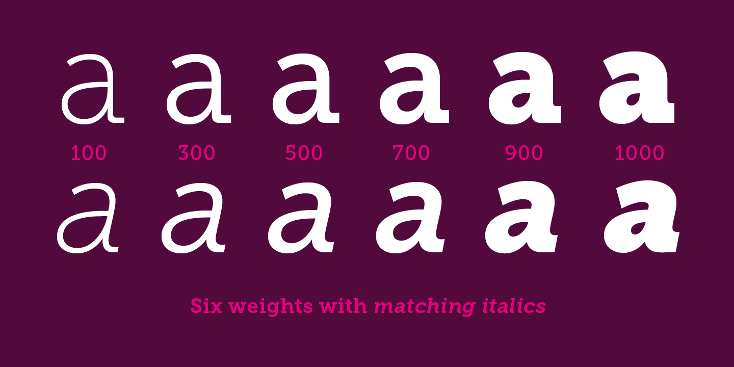 Museo Slab font specimen