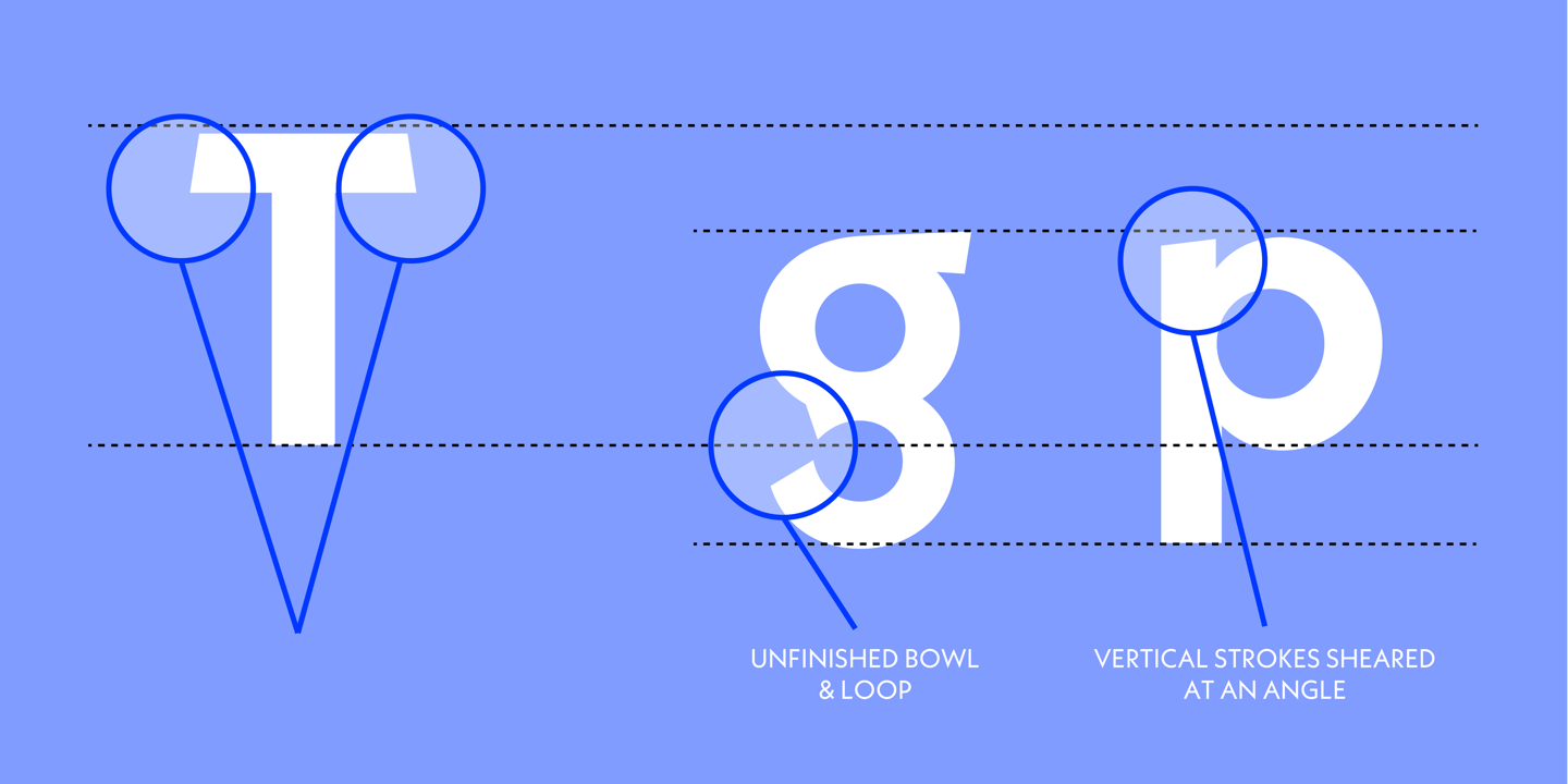 Neue Kabel font specimen