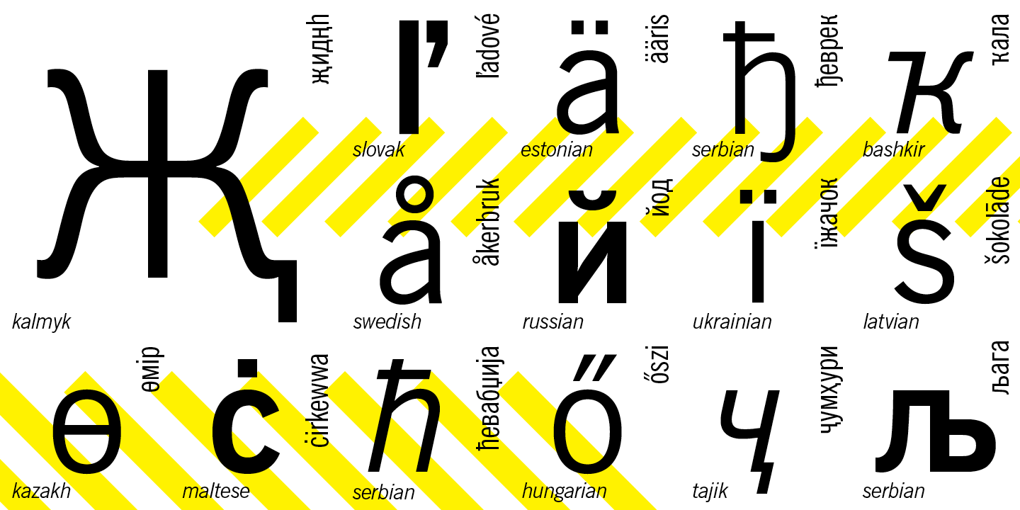 News Gothic font specimen