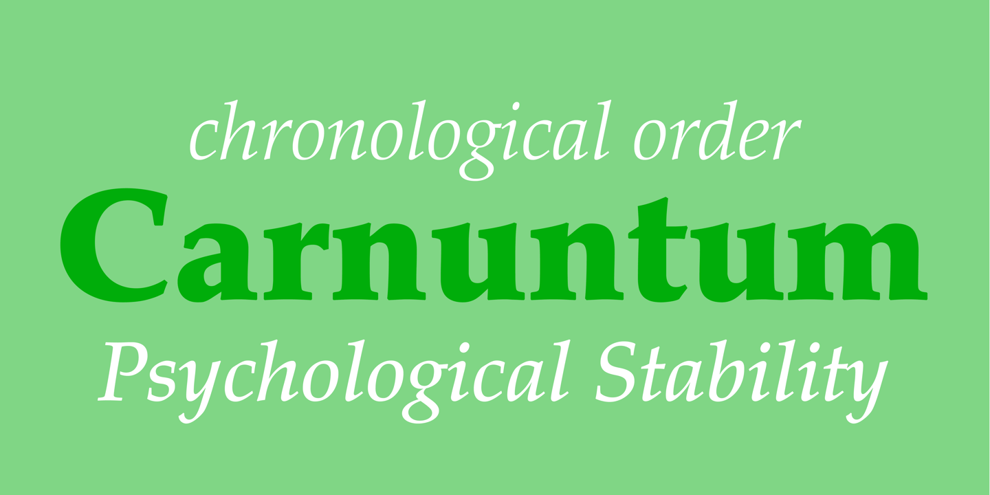 Palatino font specimen