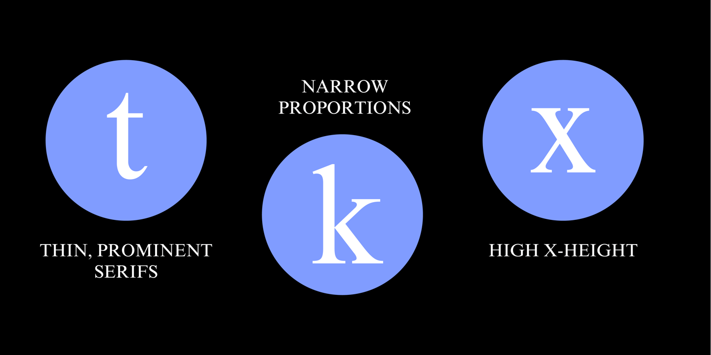 Times New Roman font specimen