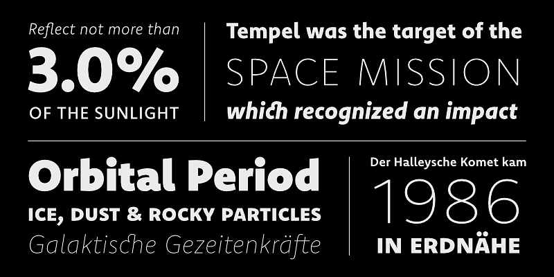 Univers font specimen